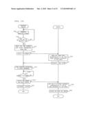 Printing device and printing system diagram and image