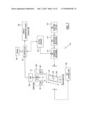 FINANCIAL DOCUMENT PROCESSING SYSTEM diagram and image