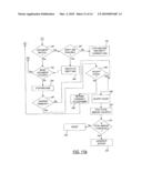 FINANCIAL DOCUMENT PROCESSING SYSTEM diagram and image