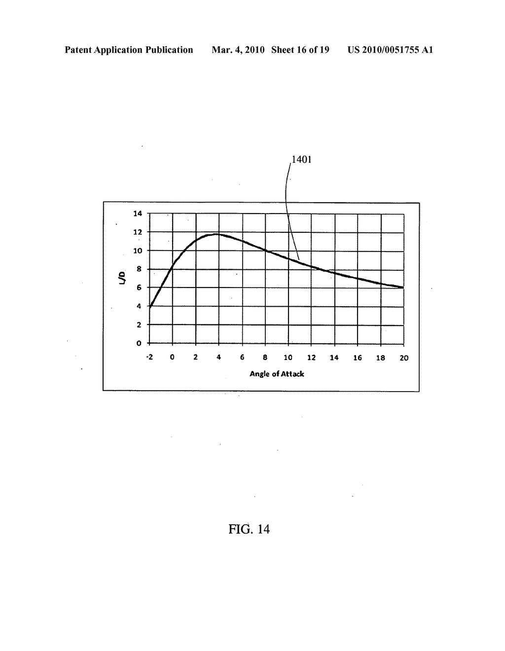 TAIL-LESS BOXED BIPLANE AIR VEHICLE - diagram, schematic, and image 17