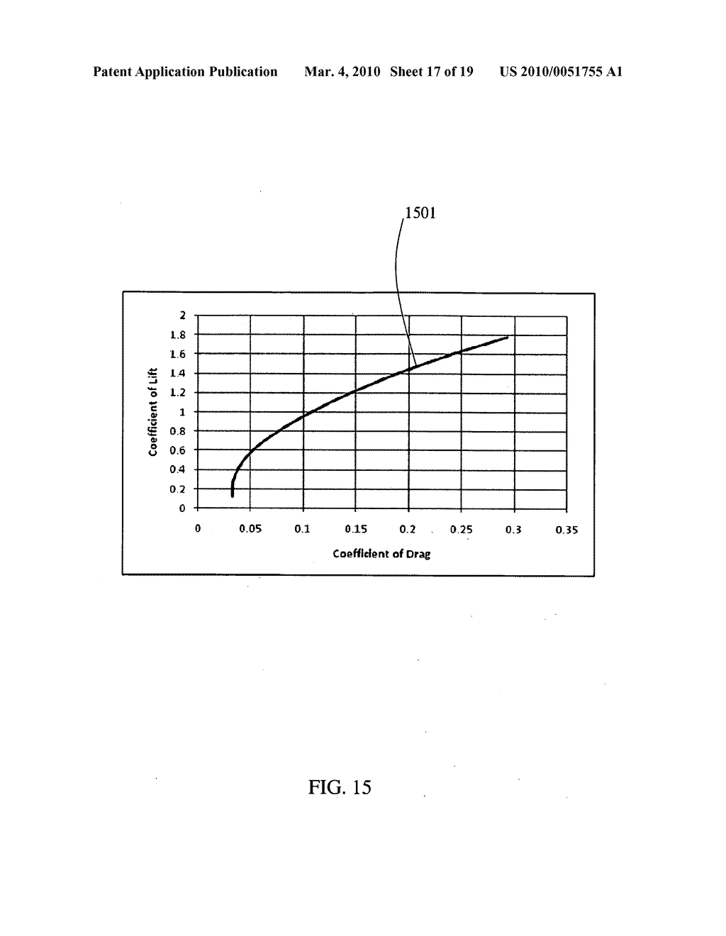 TAIL-LESS BOXED BIPLANE AIR VEHICLE - diagram, schematic, and image 18