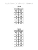 IMAGE READING DEVICE, COMPUTER READABLE MEDIUM, AND LIGHT AMOUNT ADJUSTING METHOD diagram and image