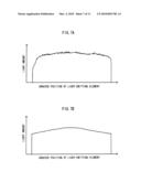 IMAGE READING DEVICE, COMPUTER READABLE MEDIUM, AND LIGHT AMOUNT ADJUSTING METHOD diagram and image