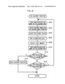 IMAGE READING DEVICE, COMPUTER READABLE MEDIUM, AND LIGHT AMOUNT ADJUSTING METHOD diagram and image