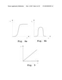 DETECTOR FOR RADIATION THERAPY diagram and image