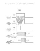 Apparatus and method of obtaining depth image diagram and image