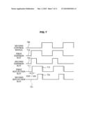 Apparatus and method of obtaining depth image diagram and image