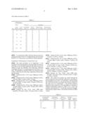 IRON-BASED SOFT MAGNETIC POWDER FOR DUST CORE, METHOD FOR PRODUCING THE SAME AND DUST CORE diagram and image