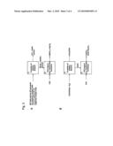 Carbon Dioxide Capture and Related Processes diagram and image