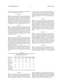 OXHIDATION INHIBITION OF CARBON-CARBON COMPOSITES diagram and image