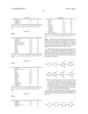 Liquid Crystal Composition and Liquid Crystal Display Device diagram and image