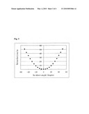 Polymerizable liquid crystal composition and optically anisotropic film using the same diagram and image