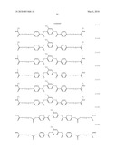 Polymerizable liquid crystal composition and optically anisotropic film using the same diagram and image