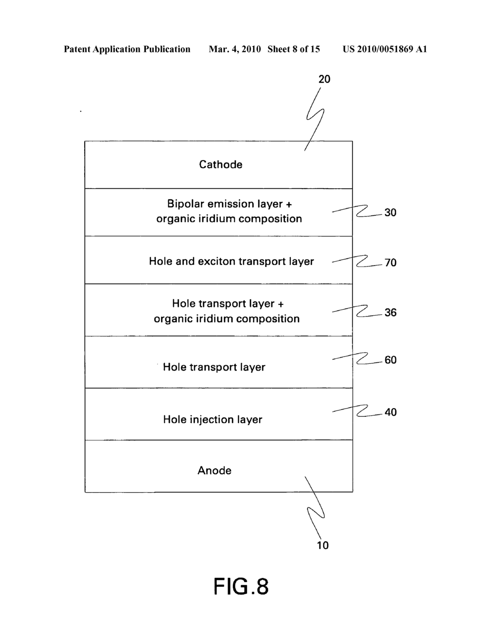 ORGANIC IRIDIUM COMPOSITIONS AND THEIR USE IN ELECTRONIC DEVICES - diagram, schematic, and image 09