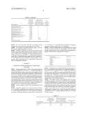 Production and conditioning of synthesis gas obtained from biomass diagram and image