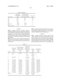 Production and conditioning of synthesis gas obtained from biomass diagram and image