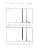 COMPOSITION FOR MANUFACTURING INDURATIVE RESIN, INDURATIVE RESIN MANUFACTURED BY THE COMPOSITION AND INK COMPOSITION COMPRISING THE RESIN diagram and image