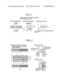 SEMICONDUCTOR DEVICE AND METHOD OF MANUFACTURING THE SAME diagram and image