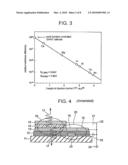 SEMICONDUCTOR DEVICE AND METHOD OF MANUFACTURING THE SAME diagram and image