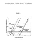 SEMICONDUCTOR DEVICE AND METHOD OF MANUFACTURING THE SAME diagram and image