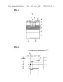 MOISTURE DETECTOR, BIOLOGICAL BODY MOISTURE DETECTOR, NATURAL PRODUCT MOISTURE DETECTOR, AND PRODUCT/MATERIAL MOISTURE DETECTOR diagram and image