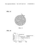 MOISTURE DETECTOR, BIOLOGICAL BODY MOISTURE DETECTOR, NATURAL PRODUCT MOISTURE DETECTOR, AND PRODUCT/MATERIAL MOISTURE DETECTOR diagram and image