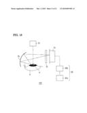 MOISTURE DETECTOR, BIOLOGICAL BODY MOISTURE DETECTOR, NATURAL PRODUCT MOISTURE DETECTOR, AND PRODUCT/MATERIAL MOISTURE DETECTOR diagram and image