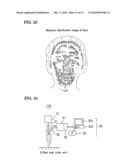 MOISTURE DETECTOR, BIOLOGICAL BODY MOISTURE DETECTOR, NATURAL PRODUCT MOISTURE DETECTOR, AND PRODUCT/MATERIAL MOISTURE DETECTOR diagram and image