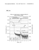 MOISTURE DETECTOR, BIOLOGICAL BODY MOISTURE DETECTOR, NATURAL PRODUCT MOISTURE DETECTOR, AND PRODUCT/MATERIAL MOISTURE DETECTOR diagram and image