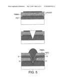 METHOD FOR FORMING AN ELECTRONIC DEVICE IN MULTI-LAYER STRUCTURE diagram and image