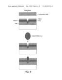 METHOD FOR FORMING AN ELECTRONIC DEVICE IN MULTI-LAYER STRUCTURE diagram and image