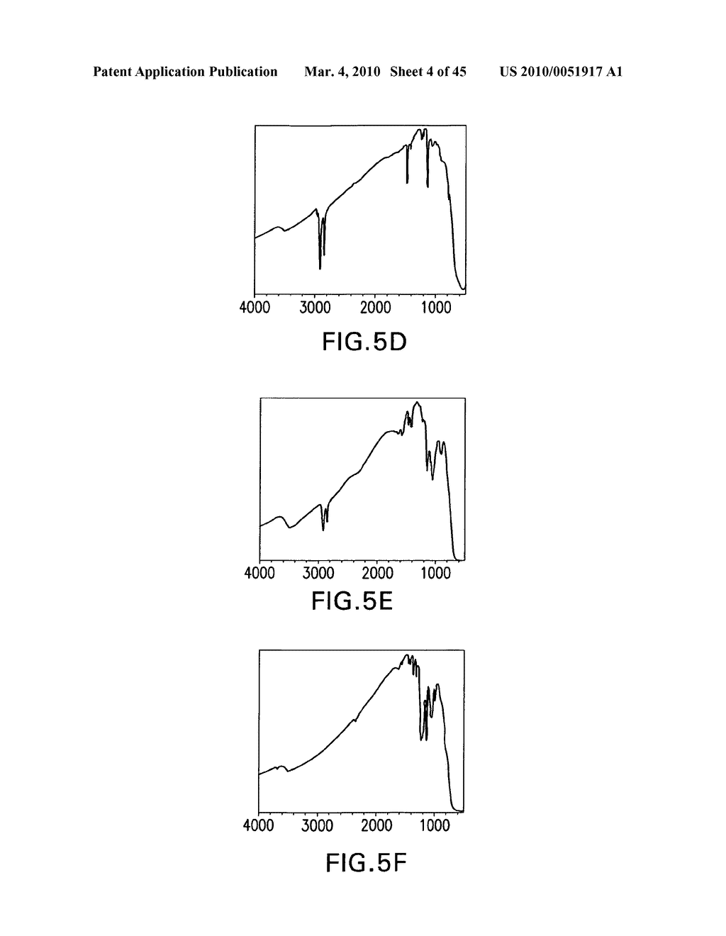 PRINTABLE THIN-FILM TRANSISTORS WITH HIGH DIELECTRIC CONSTANT GATE INSULATORS AND METHODS FOR PRODUCING SAME - diagram, schematic, and image 05