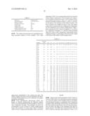 Composite Article Including a Cation-Sensitive Layer diagram and image