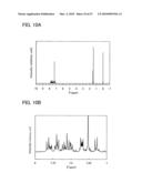 Anthracene Derivative, Material for Light-Emitting Element, Light-Emitting Element, Light-Emitting Device, and Electronic Appliance diagram and image