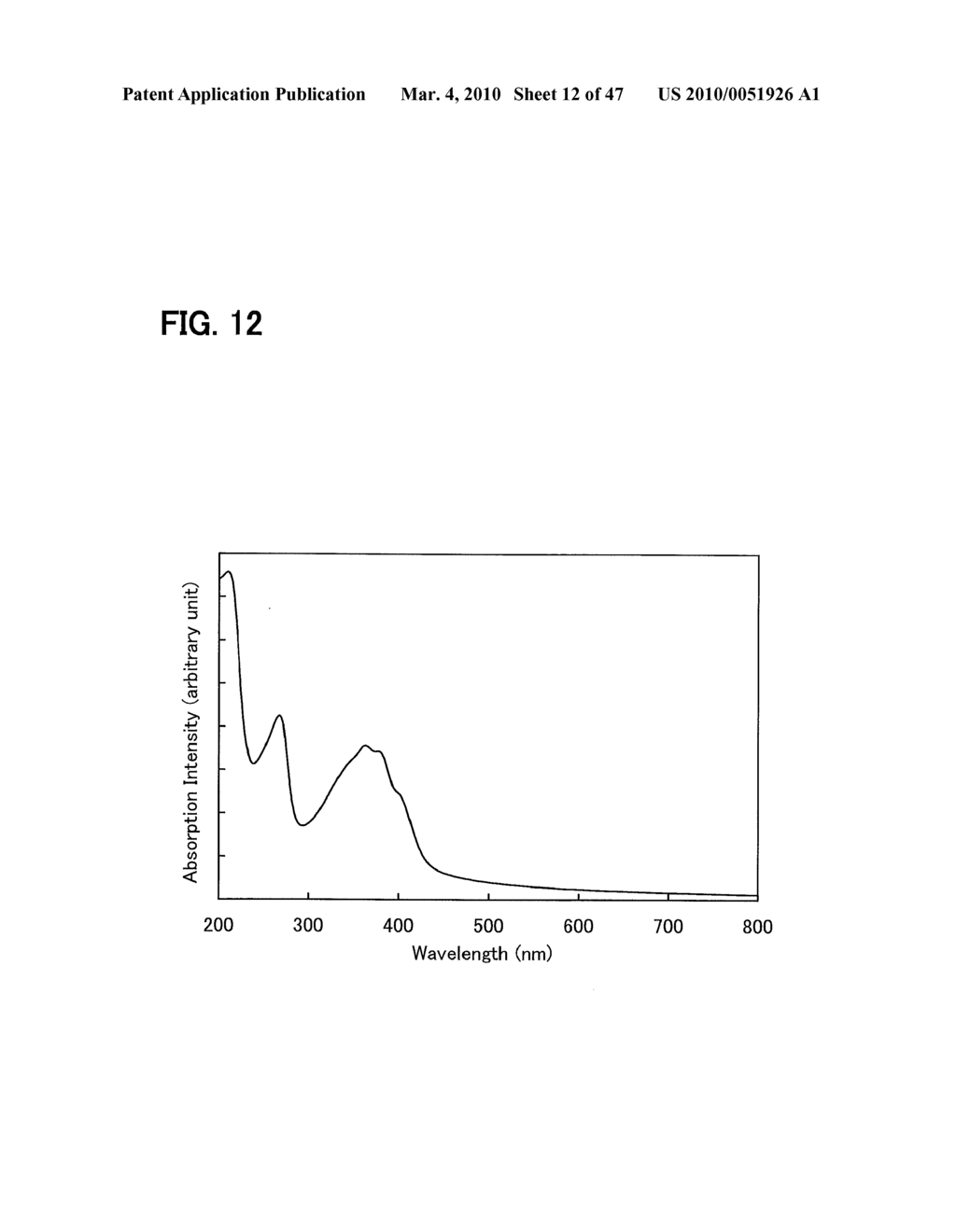 Anthracene Derivative, Material for Light-Emitting Element, Light-Emitting Element, Light-Emitting Device, and Electronic Appliance - diagram, schematic, and image 13