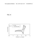 Anthracene Derivative, Material for Light-Emitting Element, Light-Emitting Element, Light-Emitting Device, and Electronic Appliance diagram and image