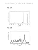 Anthracene Derivative, Material for Light-Emitting Element, Light-Emitting Element, Light-Emitting Device, and Electronic Appliance diagram and image