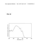 Anthracene Derivative, Material for Light-Emitting Element, Light-Emitting Element, Light-Emitting Device, and Electronic Appliance diagram and image