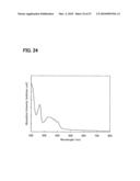 Anthracene Derivative, Material for Light-Emitting Element, Light-Emitting Element, Light-Emitting Device, and Electronic Appliance diagram and image