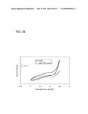 Anthracene Derivative, Material for Light-Emitting Element, Light-Emitting Element, Light-Emitting Device, and Electronic Appliance diagram and image