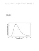 Anthracene Derivative, Material for Light-Emitting Element, Light-Emitting Element, Light-Emitting Device, and Electronic Appliance diagram and image