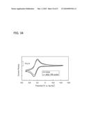 Anthracene Derivative, Material for Light-Emitting Element, Light-Emitting Element, Light-Emitting Device, and Electronic Appliance diagram and image