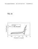 Anthracene Derivative, Material for Light-Emitting Element, Light-Emitting Element, Light-Emitting Device, and Electronic Appliance diagram and image