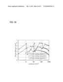 Anthracene Derivative, Material for Light-Emitting Element, Light-Emitting Element, Light-Emitting Device, and Electronic Appliance diagram and image