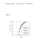 Anthracene Derivative, Material for Light-Emitting Element, Light-Emitting Element, Light-Emitting Device, and Electronic Appliance diagram and image