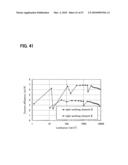 Anthracene Derivative, Material for Light-Emitting Element, Light-Emitting Element, Light-Emitting Device, and Electronic Appliance diagram and image