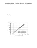 Anthracene Derivative, Material for Light-Emitting Element, Light-Emitting Element, Light-Emitting Device, and Electronic Appliance diagram and image