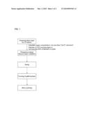 SILICON WAFER AND METHOD FOR PRODUCING THE SAME diagram and image