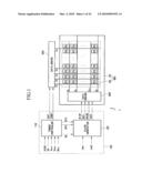 THIN FILM TRANSISTOR SUBSTRATE AND METHOD OF MANUFACTURING THE SAME diagram and image