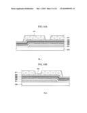 THIN FILM TRANSISTOR SUBSTRATE AND METHOD OF MANUFACTURING THE SAME diagram and image